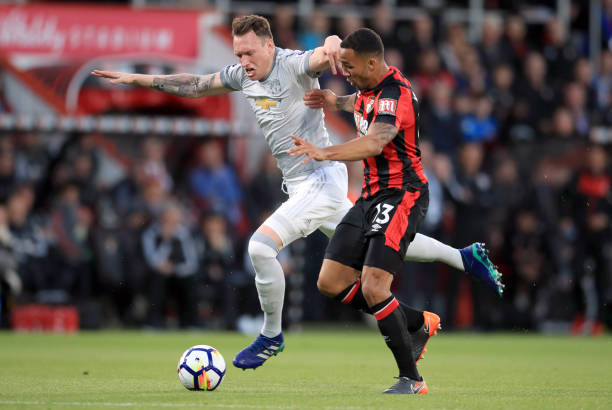 东北亚地区 东北亚地区