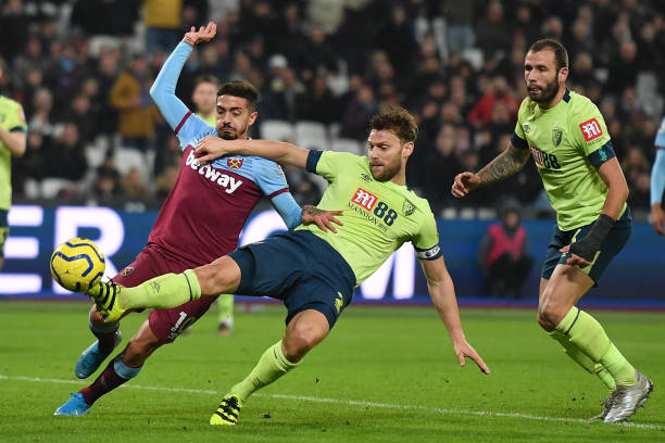 上快速进步 上快速进步